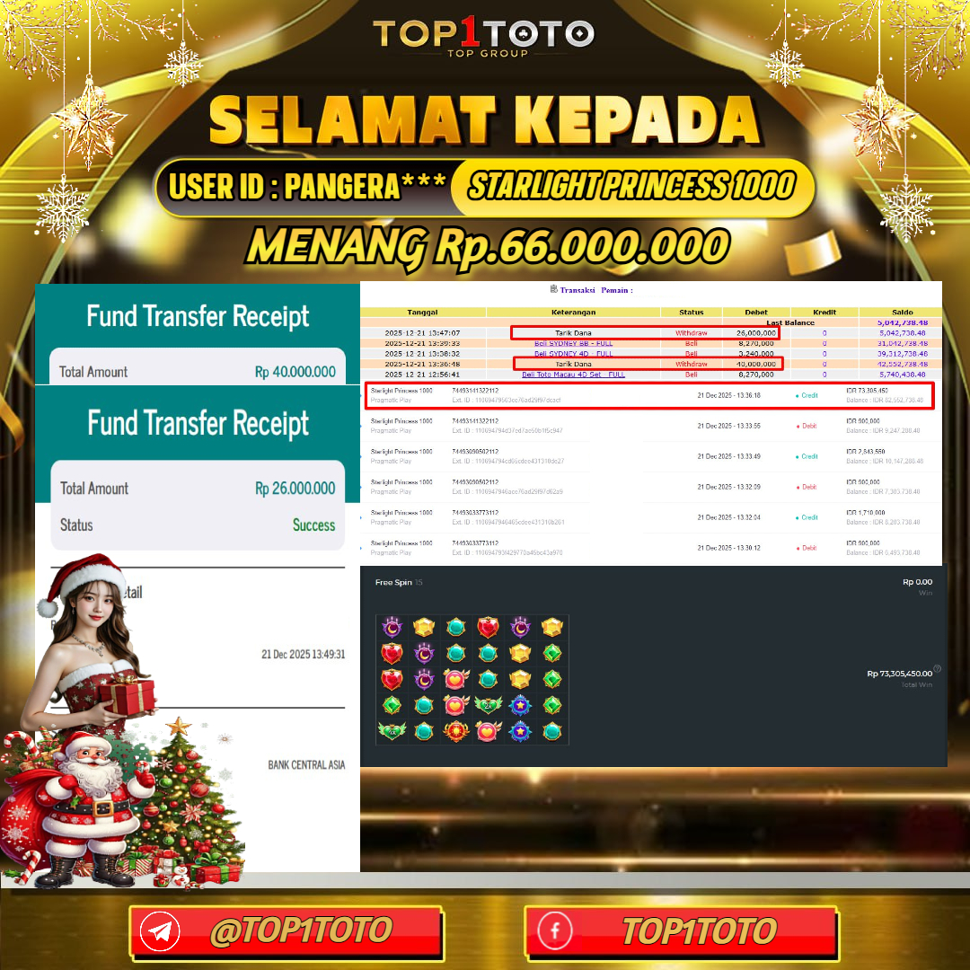 TOP1TOTO JACKPOT SLOT STARLIGHT PRINCESS 1000 Rp.66.000.000- LUNAS USER ID : PANGERA***